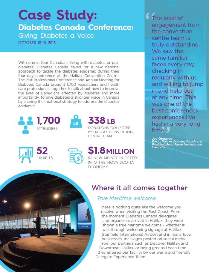 Case Study Diabetes Canada Conference Giving Diabetes A Voice